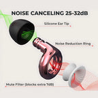 FlyHugz® Noise Reducing Travel Earplugs (Retail)