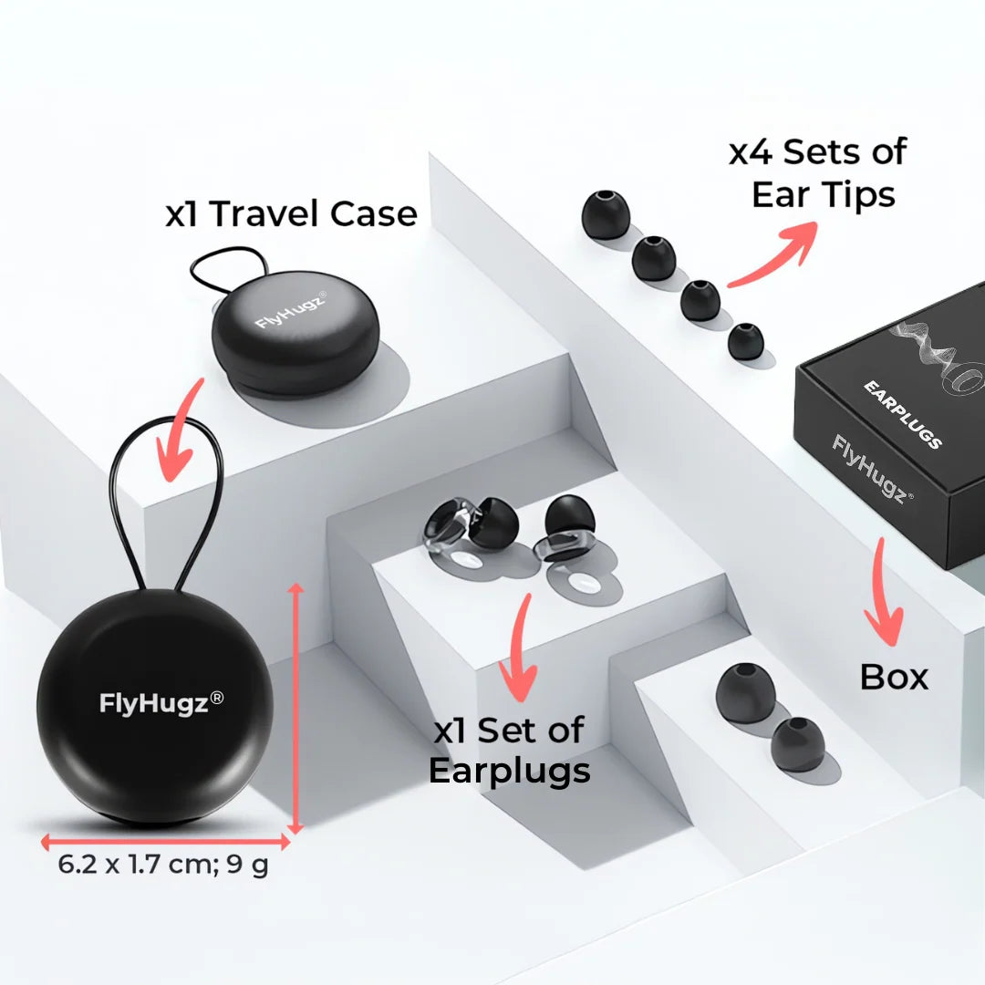 FlyHugz® Noise Reducing Travel Earplugs (Retail)