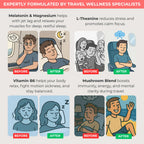 FlyHugz® Travel Sleep Gummies